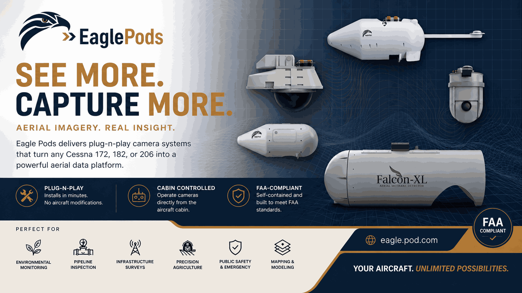 A Helicopter in a Box: How Eagle Pods Engineers Customize Aircraft Sensor Pods